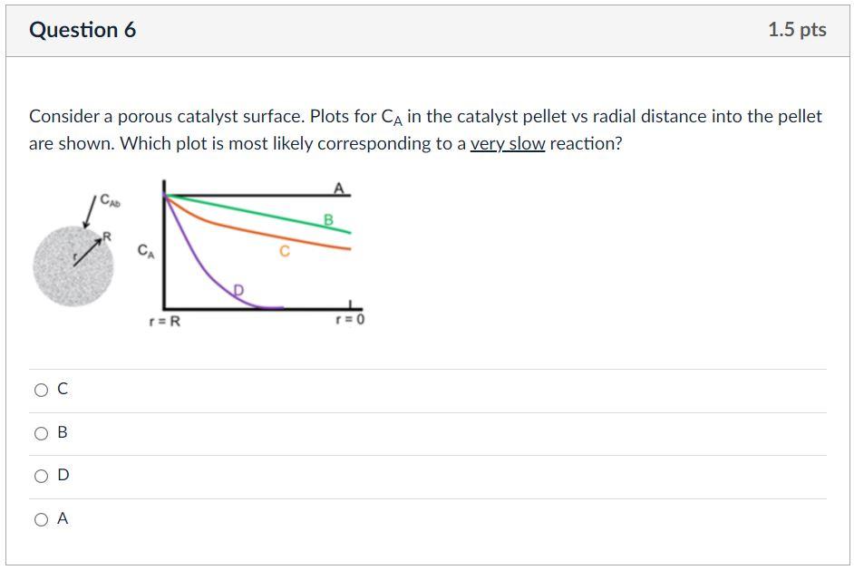 CHEMICAL REACTION ENGINEERING EXAMPLE PROBLEMS visual data 5