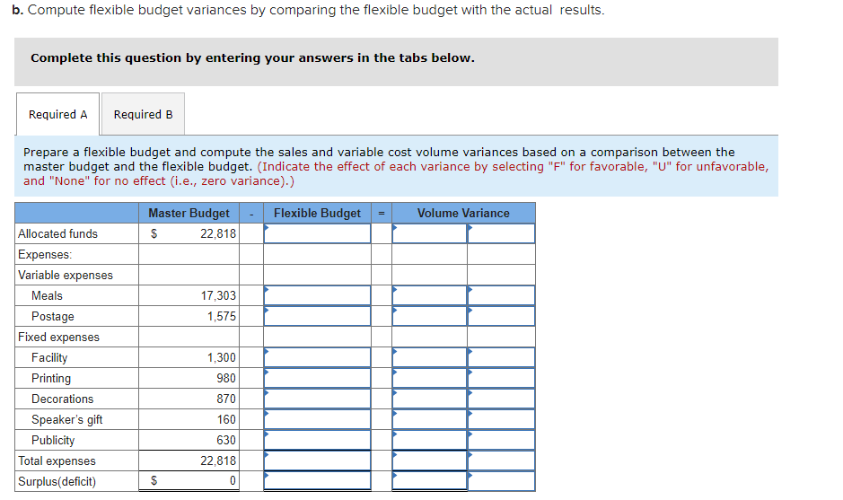 Solved The Benson Management Association held its annual