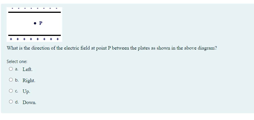 Solved • P What is the direction of the electric field at | Chegg.com