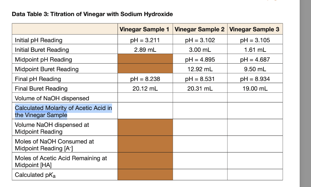 Solved Please explain how to calculate moles of NaOh | Chegg.com
