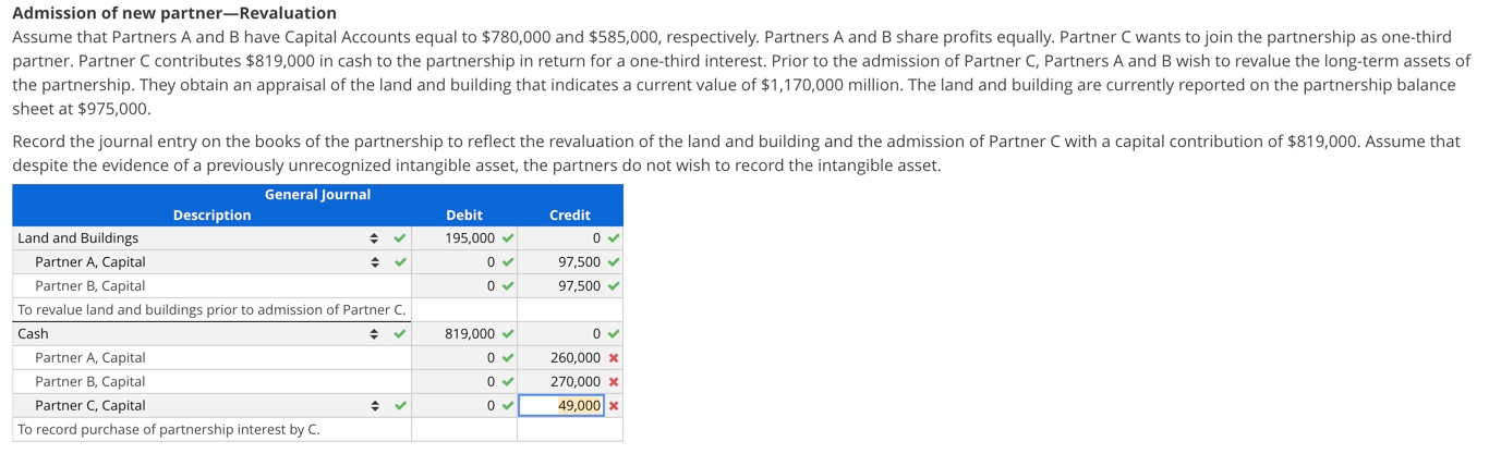 Solved Admission Of New Partner-Revaluation Assume That | Chegg.com