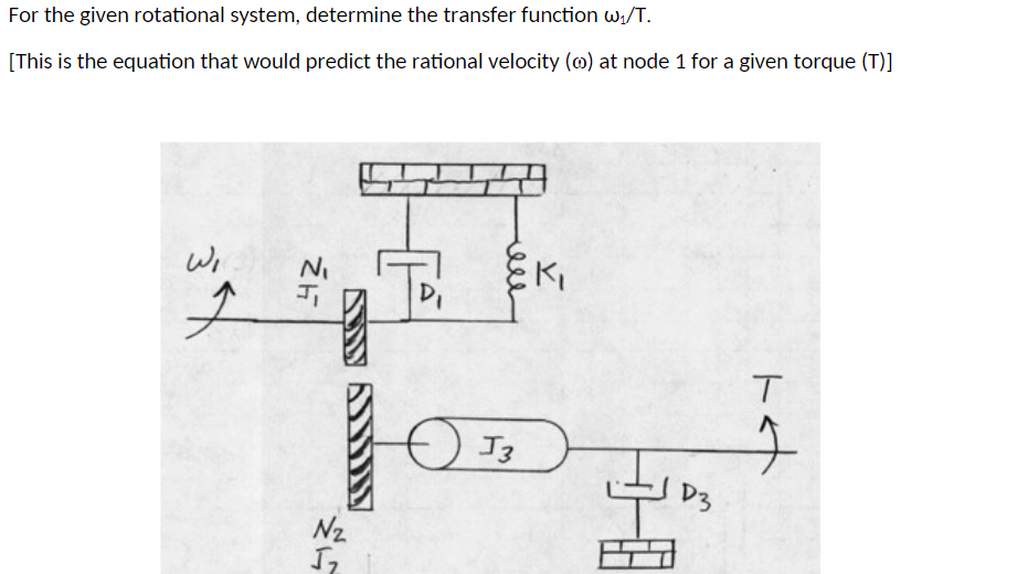 For the given rotational system, determine the | Chegg.com