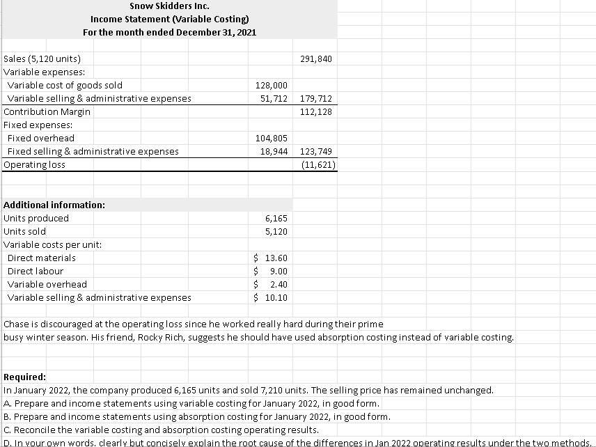 Solved Snow Skidders Inc. Income Statement (Variable | Chegg.com