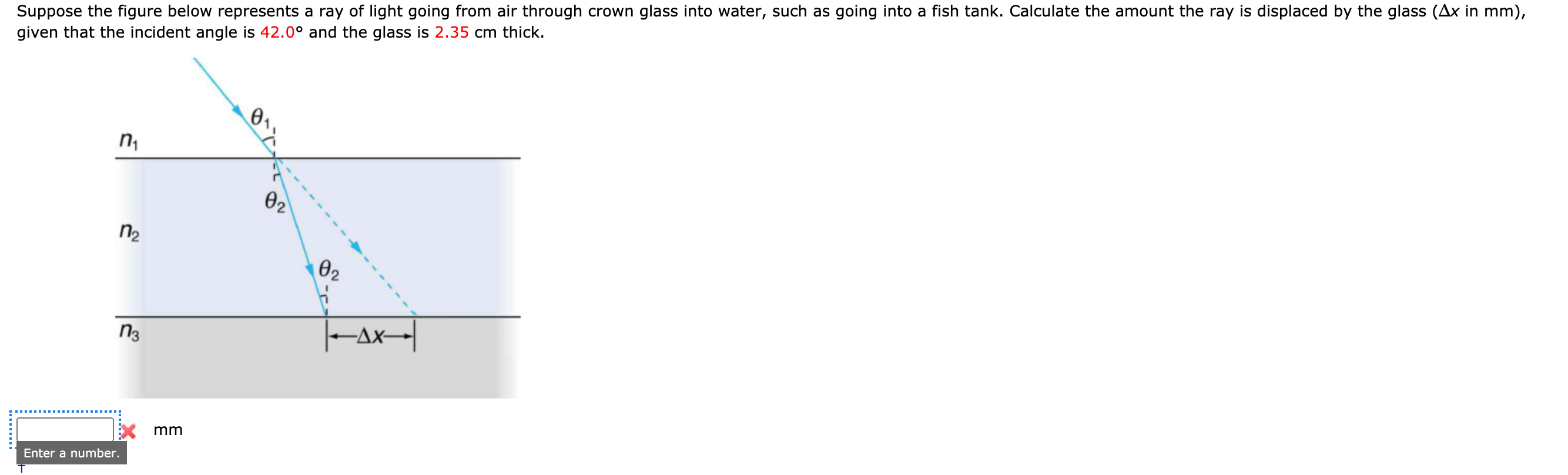 Solved Suppose the figure below represents a ray of light | Chegg.com