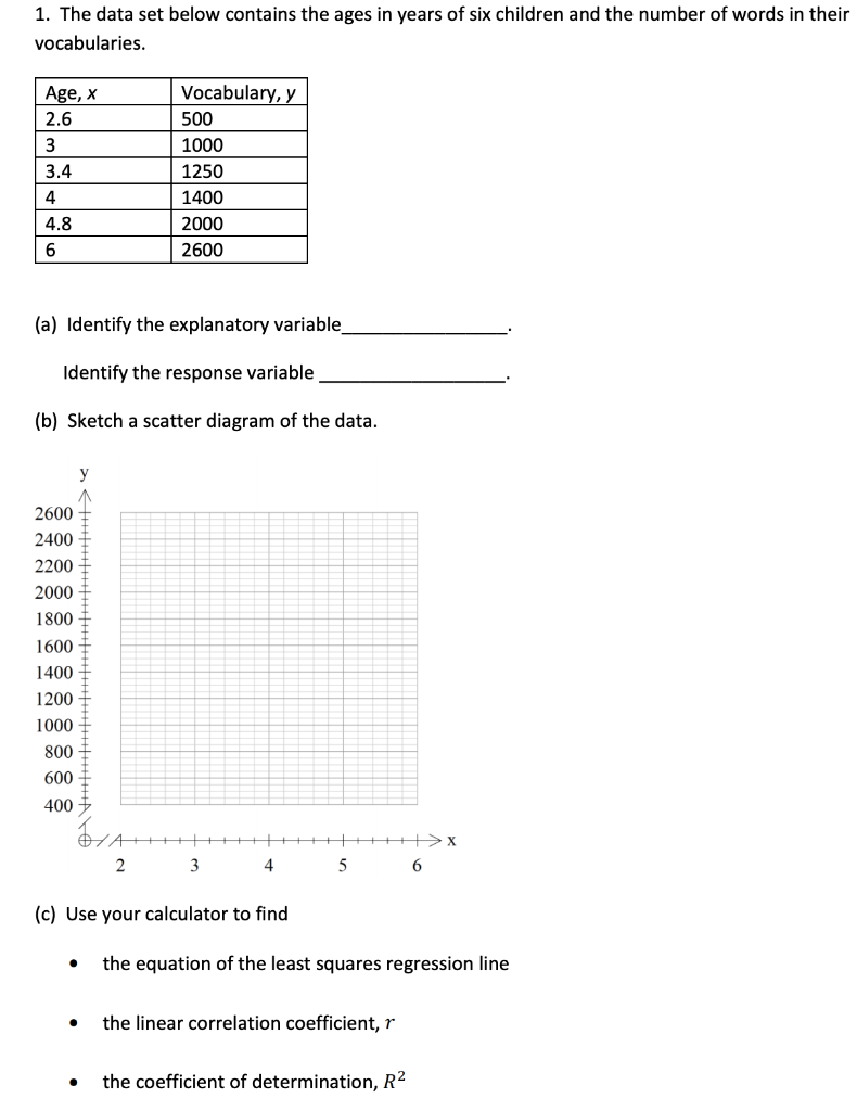 Solved 1. The data set below contains the ages in years of | Chegg.com