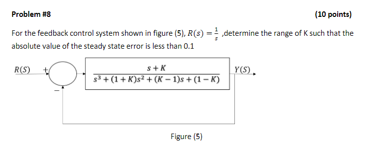 Solved For the feedback control system shown in figure (5), | Chegg.com