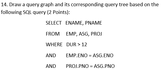 Solved 14. Draw a query graph and its corresponding query | Chegg.com