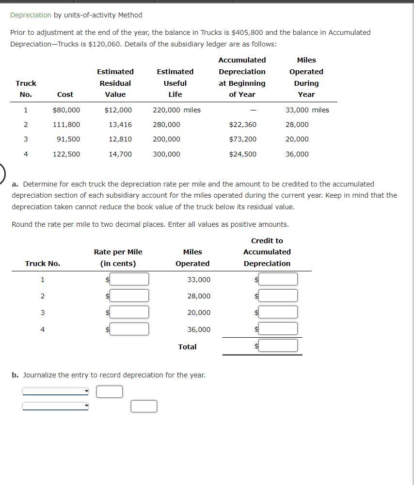 Solved Depreciation by units-of-activity Method Prior to | Chegg.com