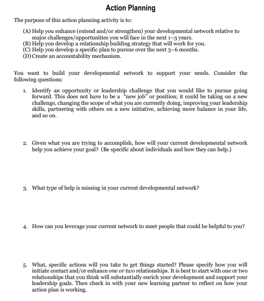 Solved Develop your developmental network by following the | Chegg.com
