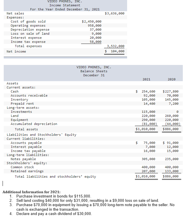 Accrued expenses income statement. Balance sheet. Income statement structure. Cash flow statement from balance sheet and income statement. Cashflow pl balance sheet.