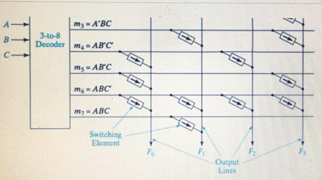 Solved Consider the circuit below. What is the SUM OF