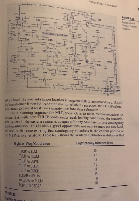 Design Project I New Load As A Result Of The Low Chegg
