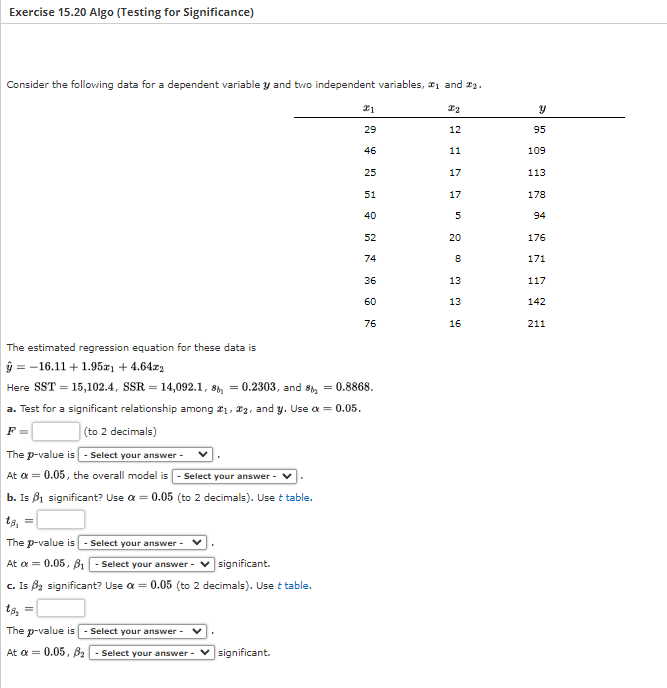 Solved Consider The Following Data For A Dependent Variable | Chegg.com