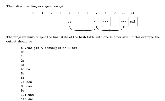 solved-you-must-create-a-c-program-which-implements-a-string-chegg