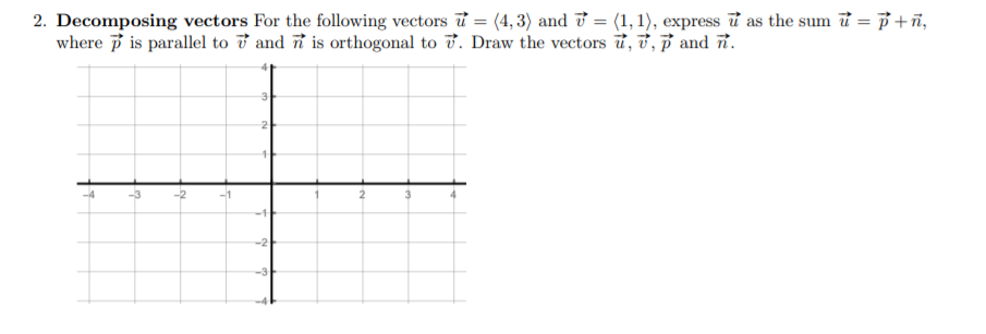 Solved 2. Decomposing vectors For the following vectors ū= | Chegg.com