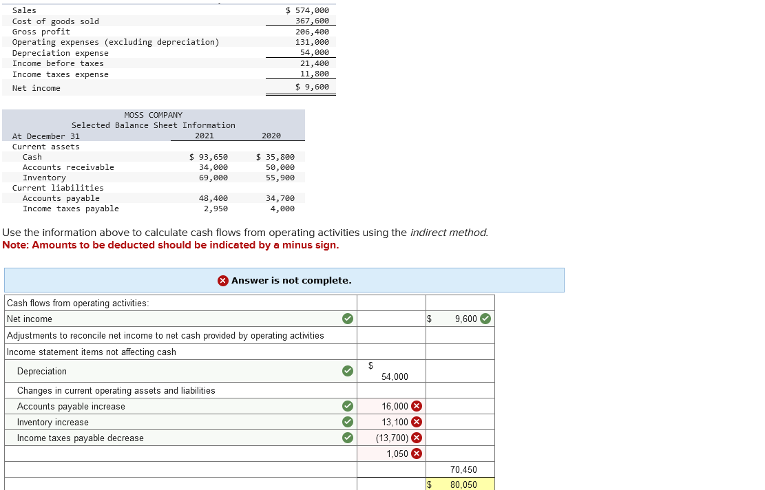 payday loans credit karma