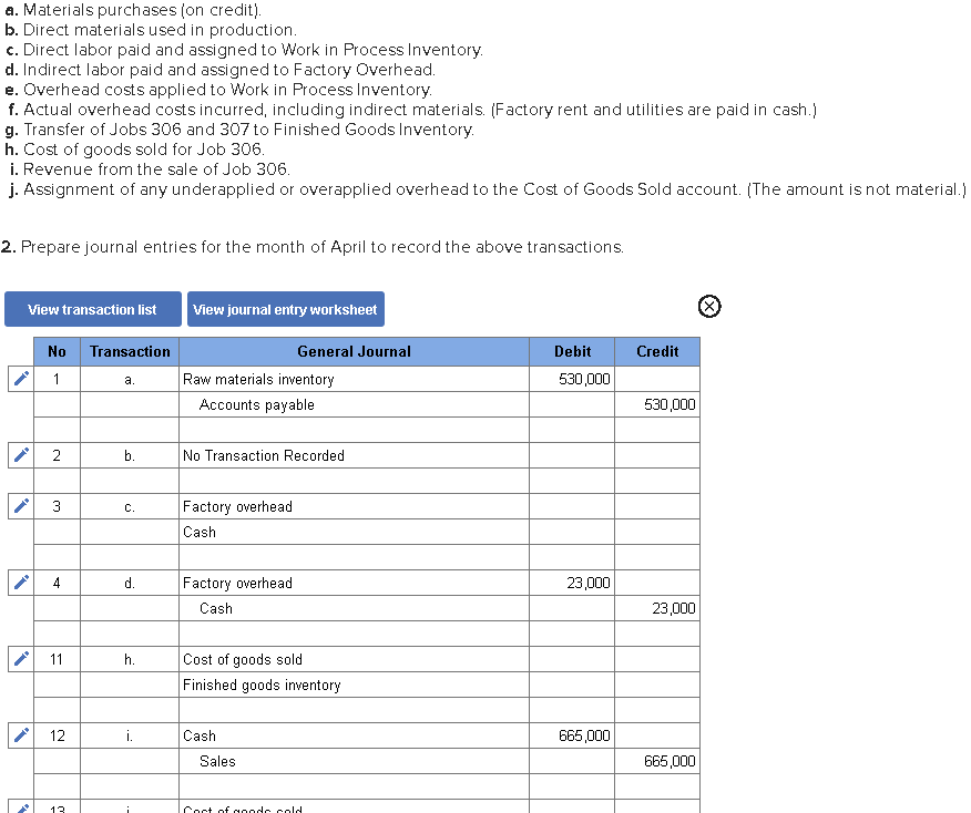 Solved Marcelino Co.'s March 31 inventory of raw materials