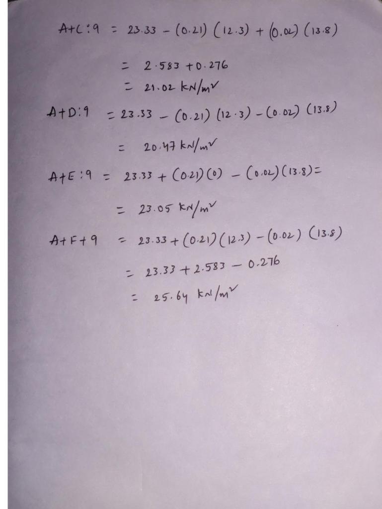 Please Solve This Math I Need Help Please 2 Di Chegg Com