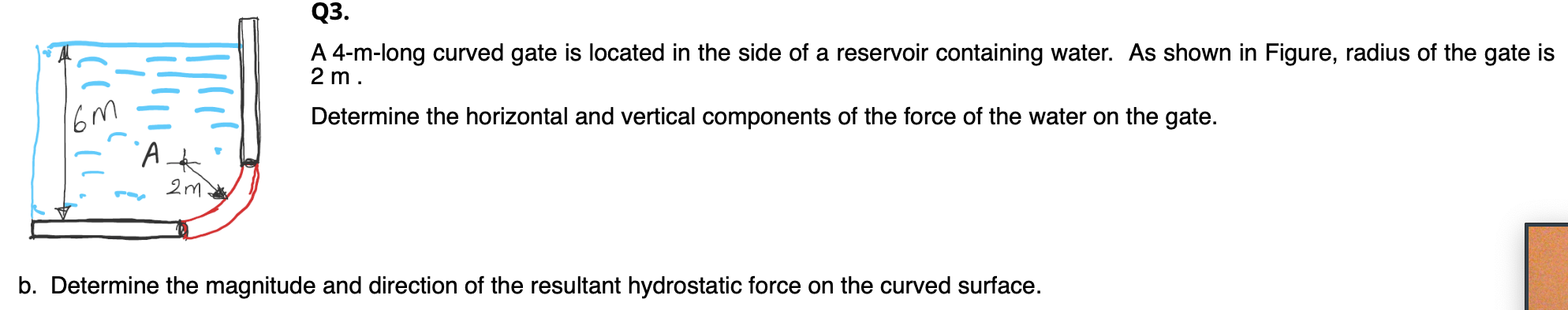 Solved Q3. A 4-m-long curved gate is located in the side of | Chegg.com