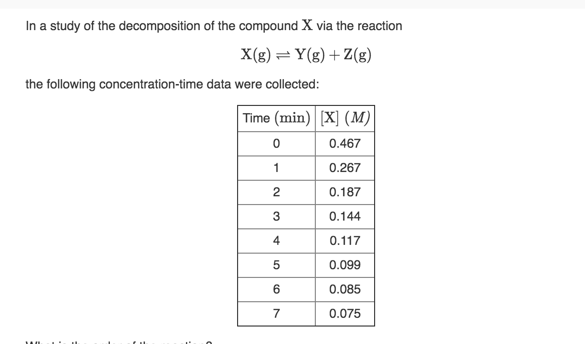 Solved In A Study Of The Decomposition Of The Compound X Chegg Com