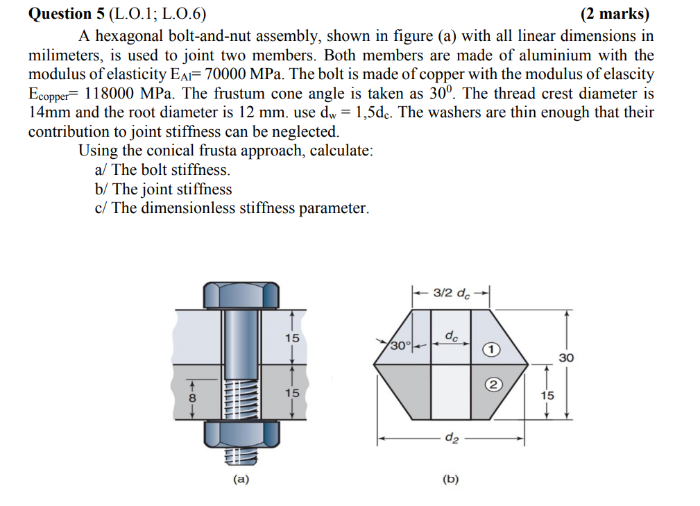 Solved Question 5 (L.O.1; L.0.6) (2 marks) A hexagonal | Chegg.com