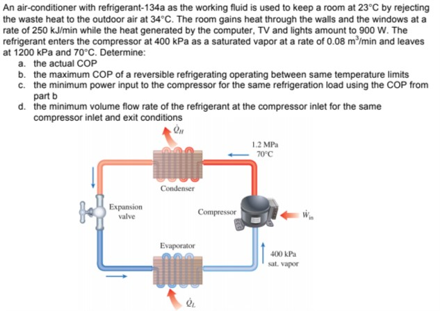 Solved An Air-conditioner With Refrigerant-134a As The | Chegg.com