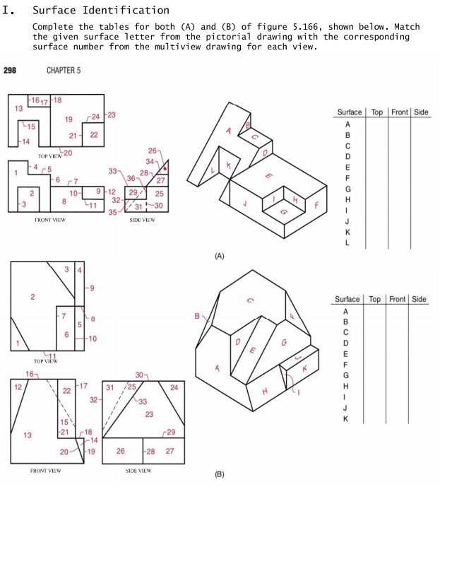 Solved I. Surface Identification Complete The Tables For 