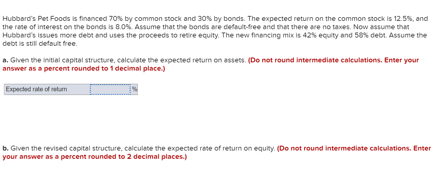 Solved Hubbard's Pet Foods is financed 70 by common stock