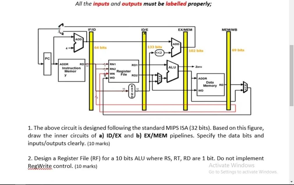 Solved All the inputs and outputs must be labelled properly; | Chegg.com