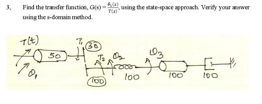 Solved 3, > Find the transfer function, G(s) = *** 8(5) | Chegg.com