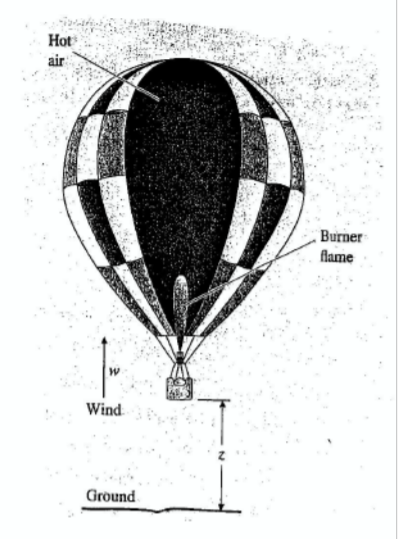 define balloon