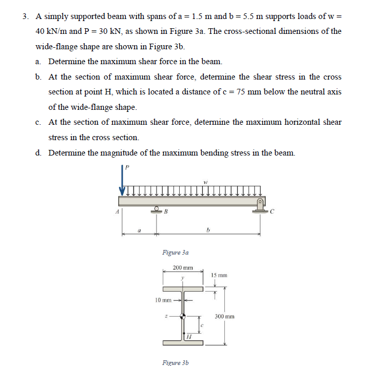 Solved 3. A simply supported beam with spans of a=1.5 m and | Chegg.com