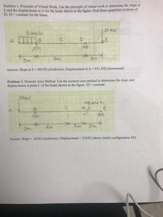 Solved Problem 1. Principle of Virtual Work. Use the | Chegg.com
