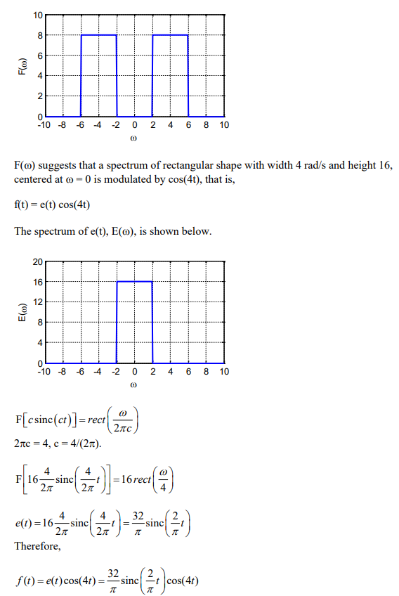 Solved 7. The Fourier transform F(@) of a signal f(t) is | Chegg.com