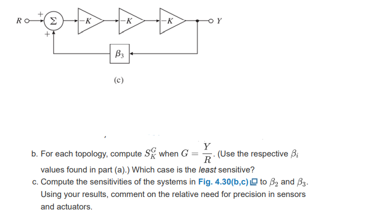 Solved 4.2 We define the sensitivity of a transfer function | Chegg.com
