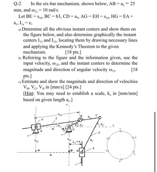 Solved Q-2 In the six-bar mechanism, shown below, AB = a, = | Chegg.com
