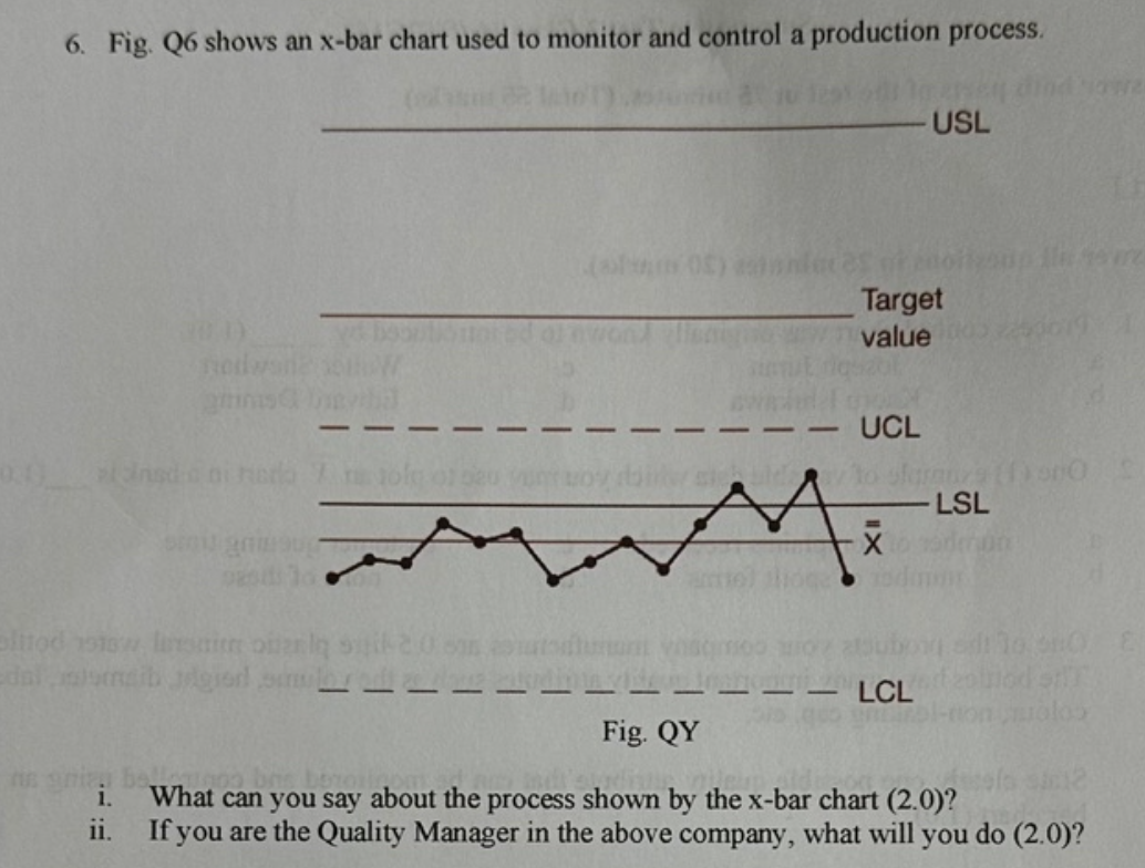 Solved 6. Fig. Q6 shows an xbar chart used to monitor and