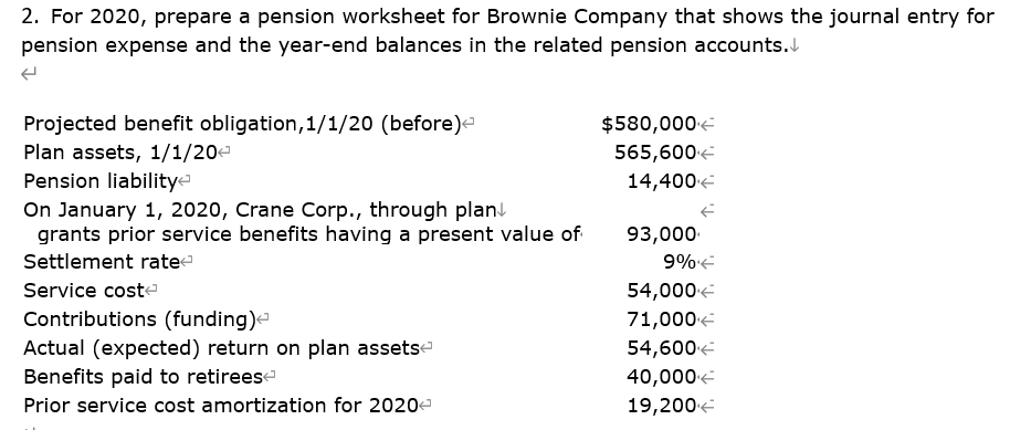 Solved 2 For 2020 Prepare A Pension Worksheet For Brown Chegg Com Solved 2 For 2020 Prepare A Pension Worksheet For Brown Chegg Com
