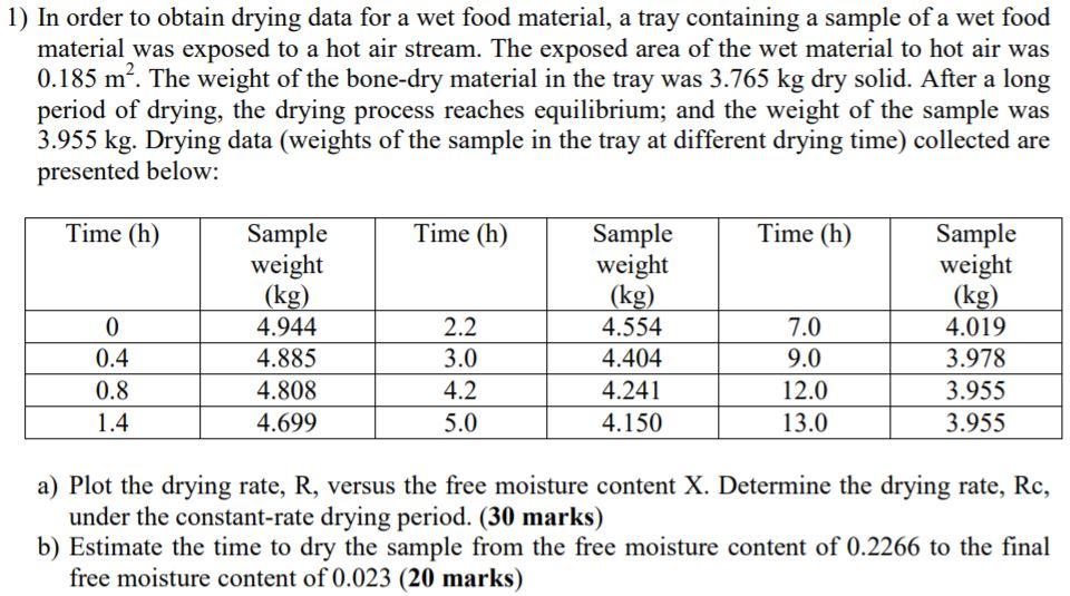 Solved 1) In order to obtain drying data for a wet food | Chegg.com