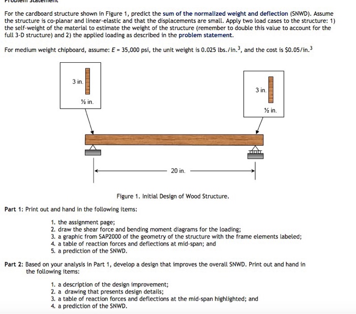 For the cardboard structure shown in Figure 1, | Chegg.com