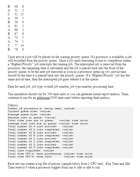 Solved The program simulates a computer with multiple | Chegg.com