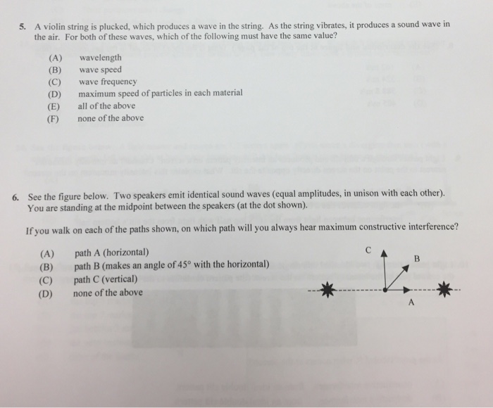 Solved A violin string is plucked. which produces a wave in