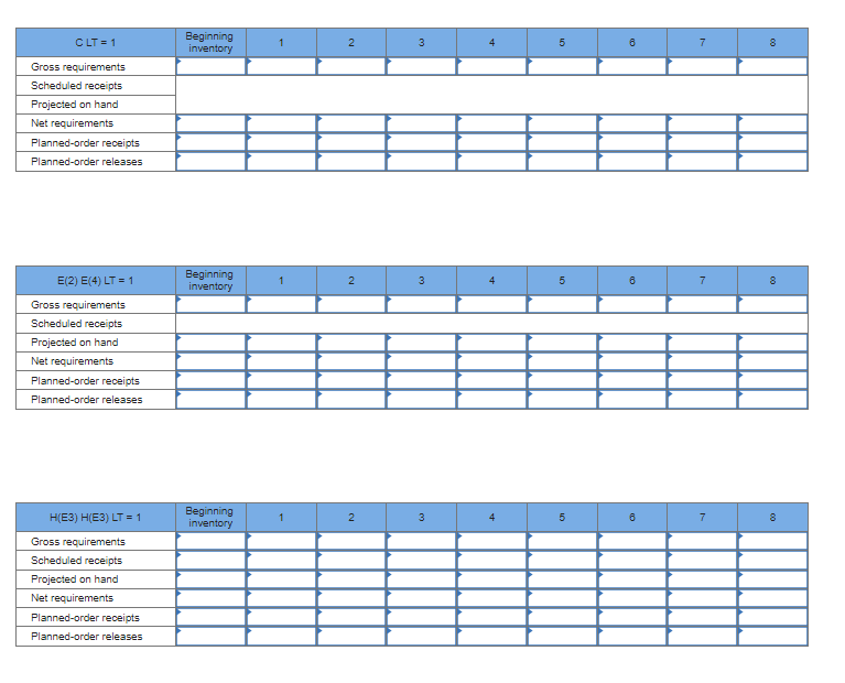 Solved Develop A Material Requirements Plan For Component H. 