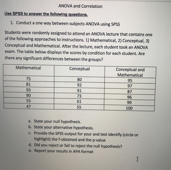 Solved ANOVA and Correlation Use SPSS to answer the | Chegg.com