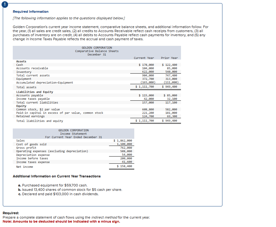 Solved Requlred Information [The following information | Chegg.com