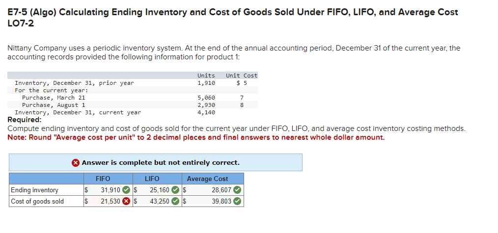 Solved E7-5 (Algo) Calculating Ending Inventory and Cost of | Chegg.com