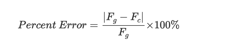 Solved Please help calculate the rest of this. Calculate | Chegg.com