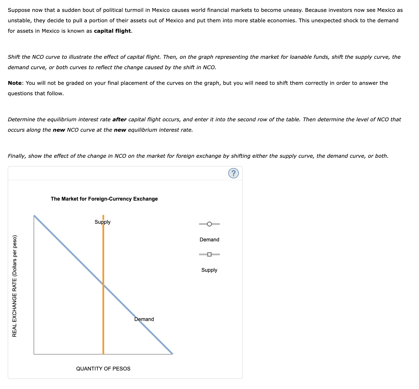Solved The graphs below depict the loanable funds market and