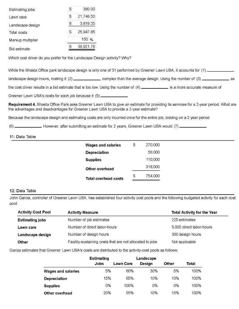 Solved 4. Decorative Doors, Inc. produces two types of