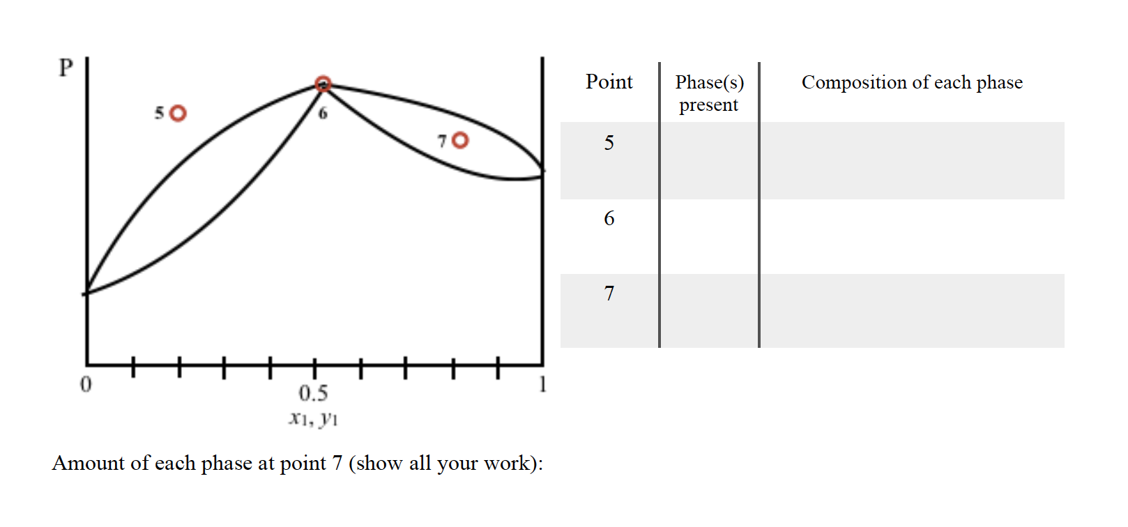Solved Problem 4 Consider the binary systems shown below. | Chegg.com